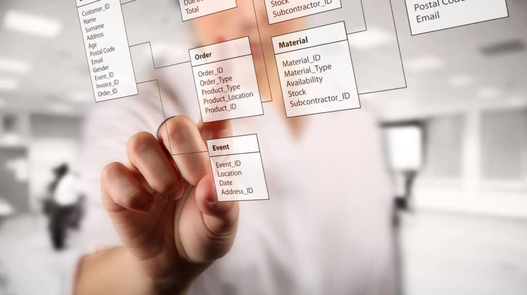 Query statement da SQL_ID